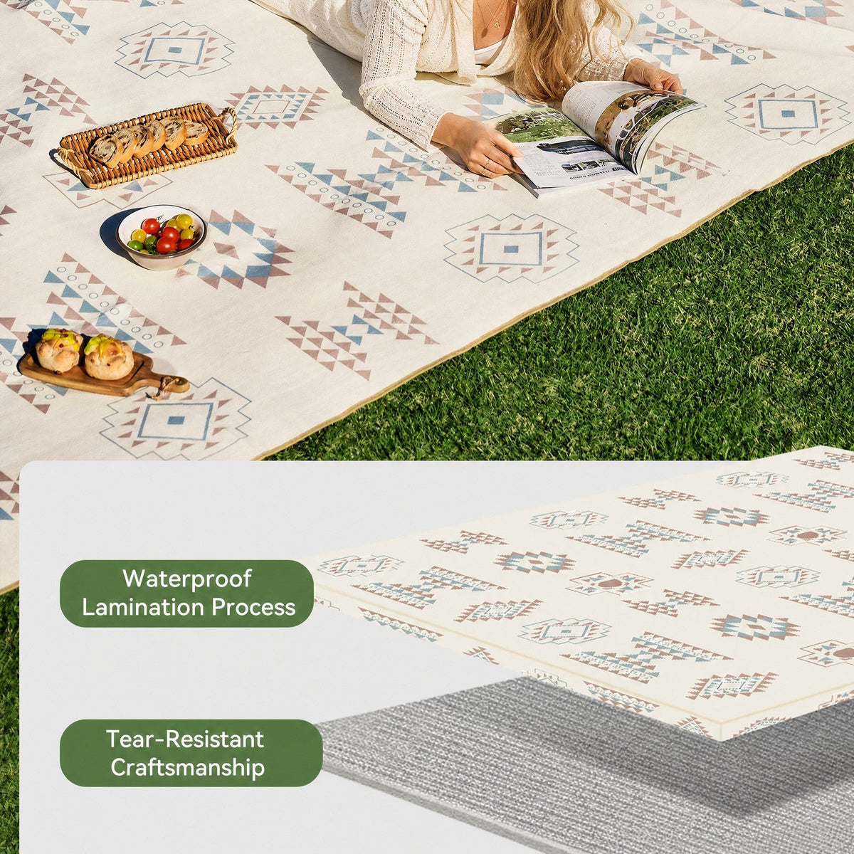Diagram of the waterproof lamination and tear resistant weave